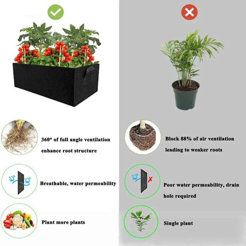 Hochwertige Filz-Gartenpflanzs – Gardening Tools High Quality Bewertung und Preis