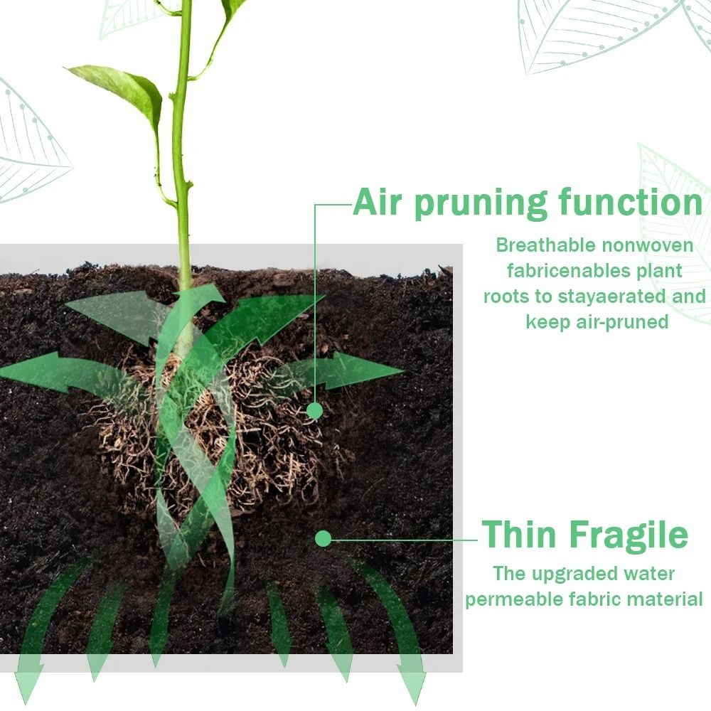 Hochwertige Filz-Gartenpflanzs – Gardening Tools High Quality Bewertung und Preis