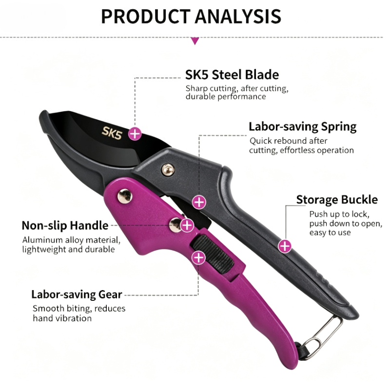 SK5 Gartenschere mit Zahnradge – Gardening Tools Sharp Bewertung und Preis